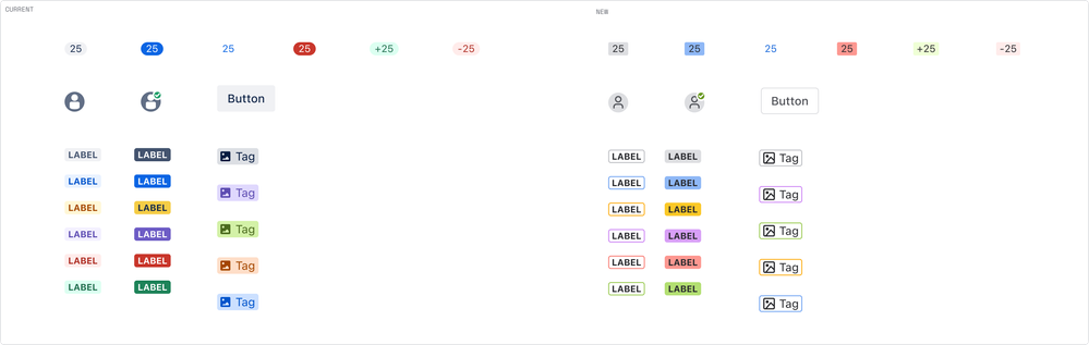 Components combined.png