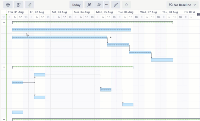 tempo gantt.png