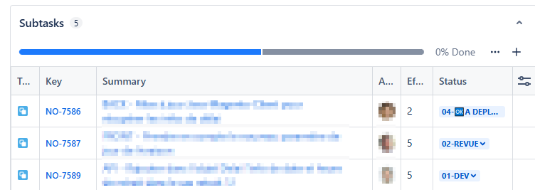 2025-01-23 15_03_47-2 sprints - NOWD - Daily - Agile Board - JIRA et 4 pages de plus - Travail – Mic.png