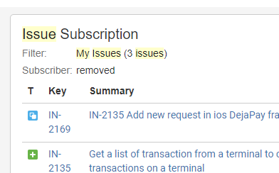 [JIRA] Subscription_ My Issues.png