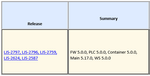 Table from Create Variable.png