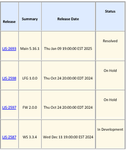 Table coming from Lookup Isuess.png