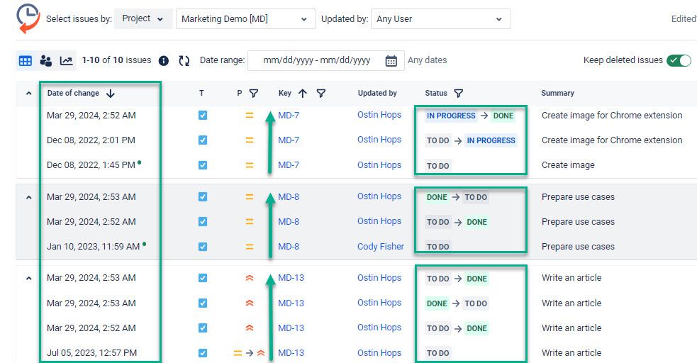 Jira status transition history dates.jpg