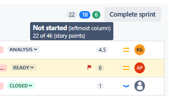 Jira Status Categories - Scrum Board  1.png