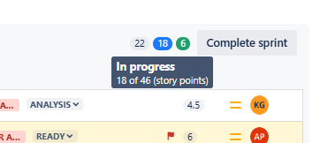 Jira Status Categories - Scrum Board  2.png