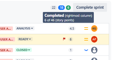 Jira Status Categories - Scrum Board  3.png