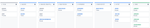 Jira Status Categories - Scrum Board - Columns.png