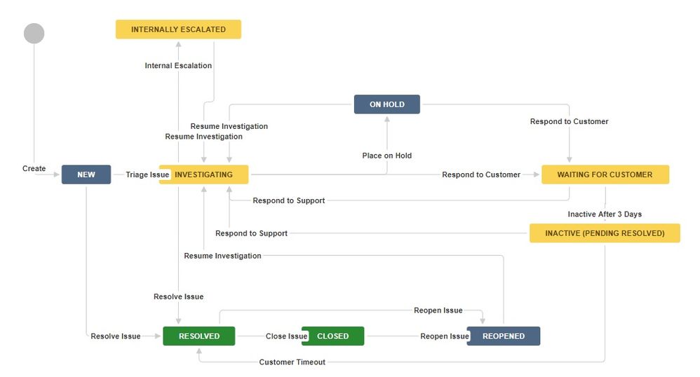 JIRA2.jpg