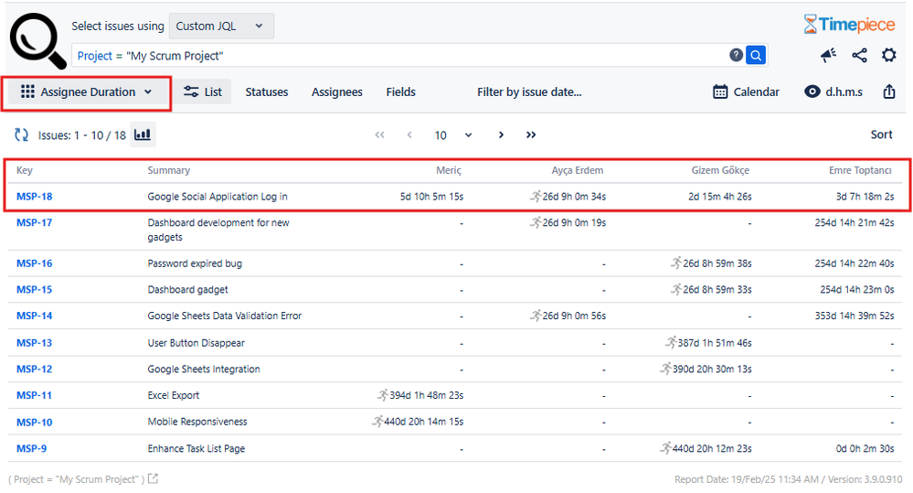 Assignee Duration Report.png