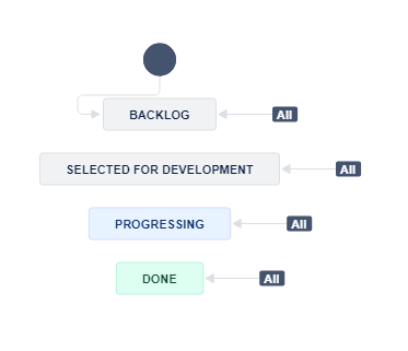 example workflow.png