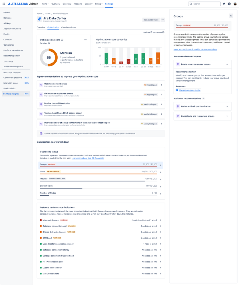 Instance Optimization Dashboard.png