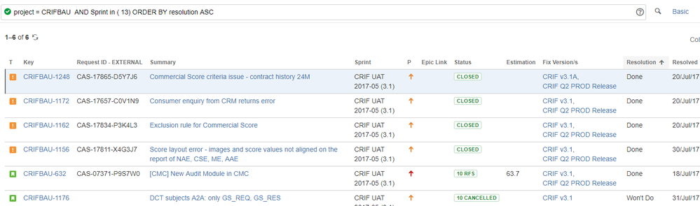 JIRA-Query results - Spring with resolved issues.PNG