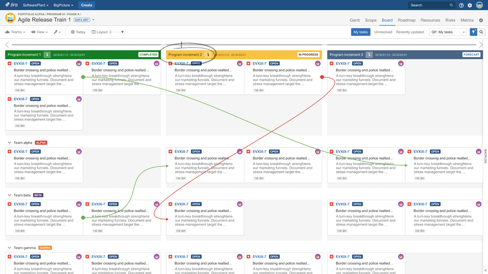 How to do SAFe PI planning in Jira + BigPicture? - Atlassian Community