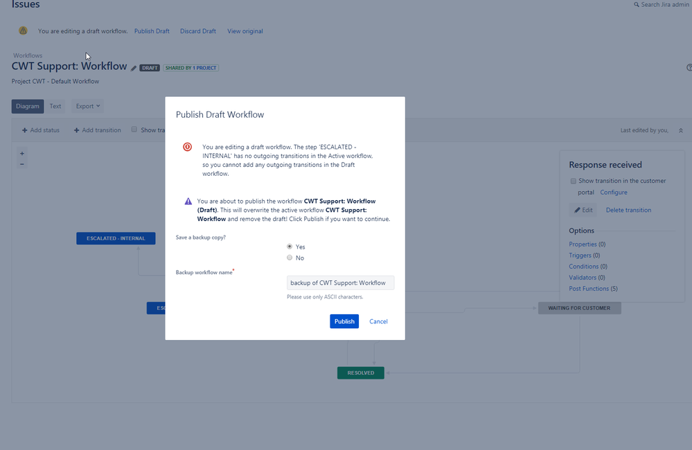 Publish Draft Workflow - JIRA.png