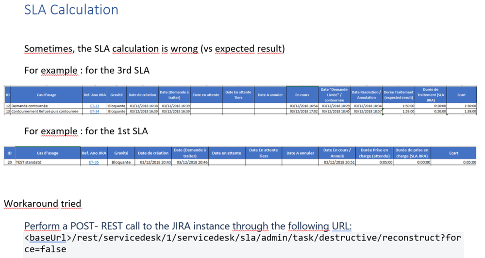 SLA-result-1.PNG