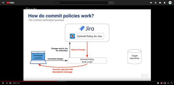 20181130-how-commit-verification-works-commit-policy-for-jira-webinar.jpg