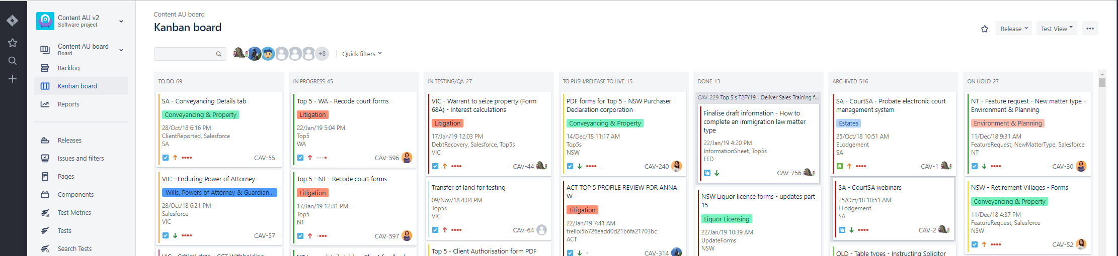 Kanban board view refresh