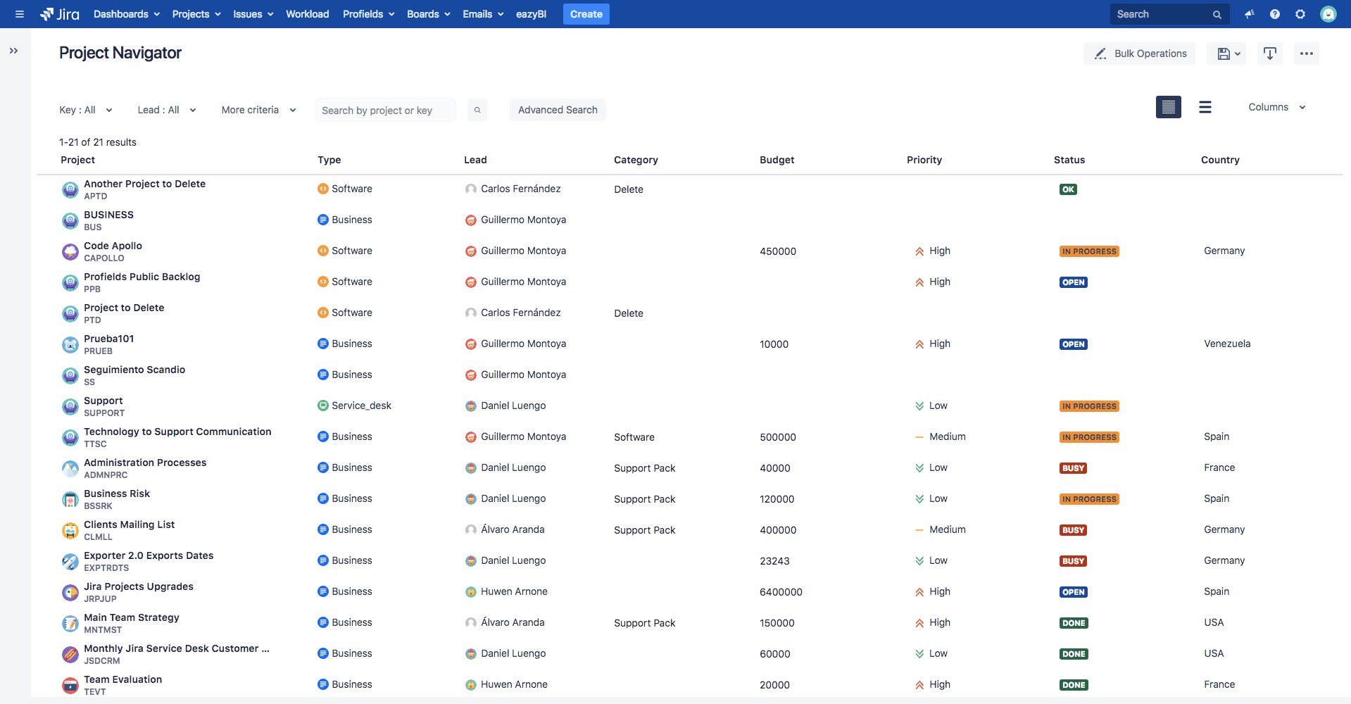 Transforming Jira Software projects for general pr... - Atlassian Community