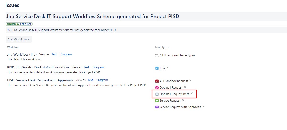 Show Specific Fields For That Specific Issue Type