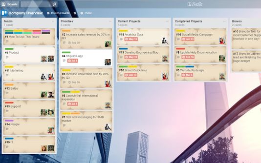 Trello Game Pages - Try Hard Guides