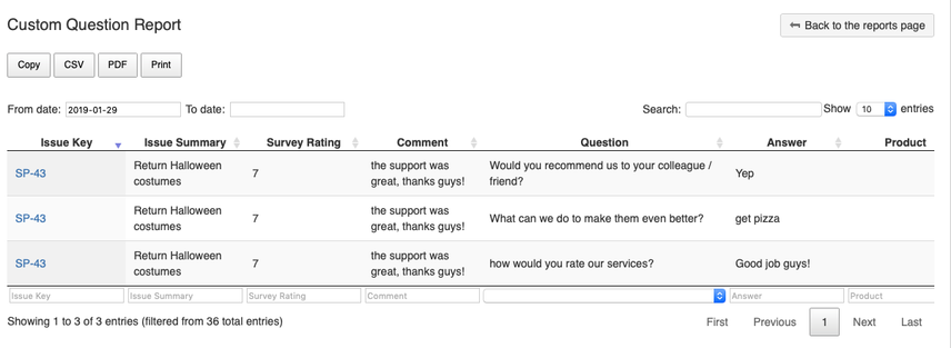 Easily see the feedback from a variety of tickets at a glance with Surveys for Service Desk.png