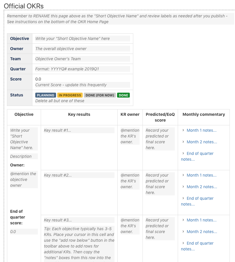 Confluence Okr Template