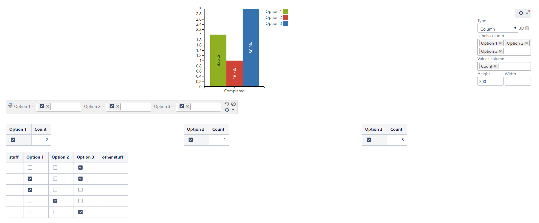 Solved Counting Checkboxes In Confluence Table 5642