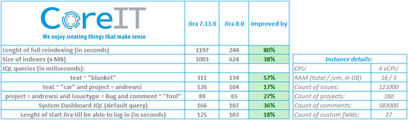 Jira-8-eng.PNG