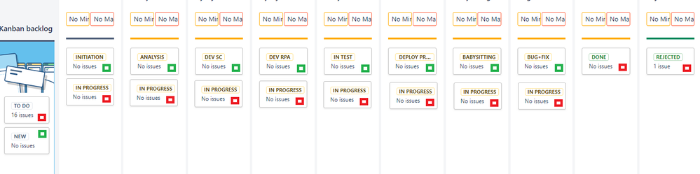 kanban_need.png