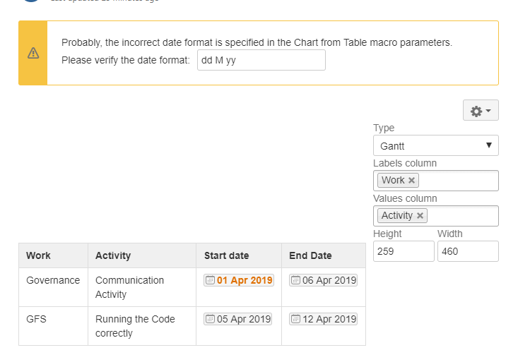 how-to-build-a-project-plan-in-confluence-design-talk