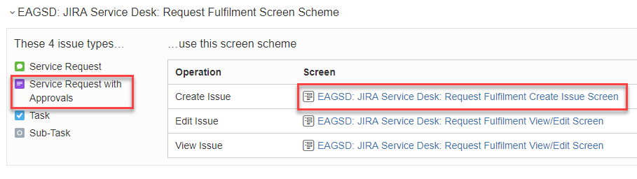 Cannot Add A Field To A Request Type