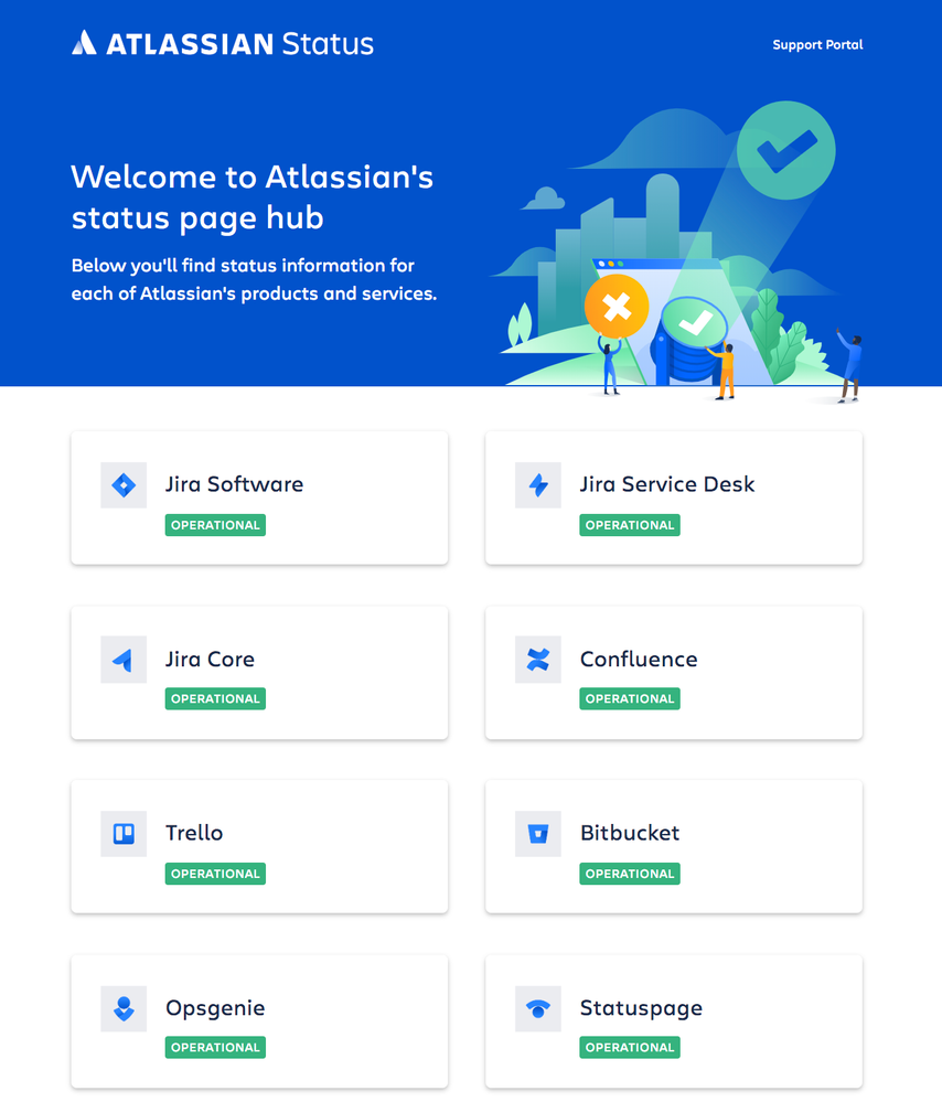 New Atlassian Statuspage