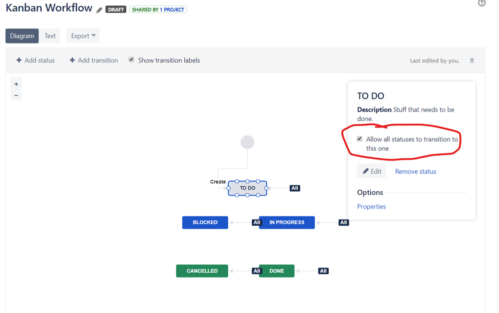 jira-workflow-status-transition-all-to-all.png