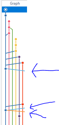 source-tree-lines.PNG