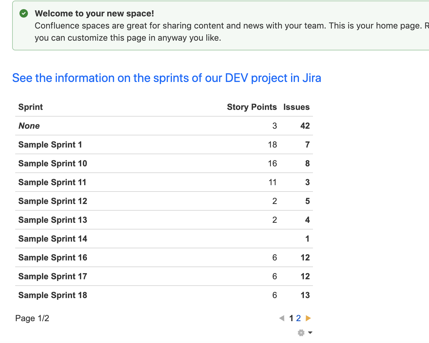 solved-calculating-of-all-story-points