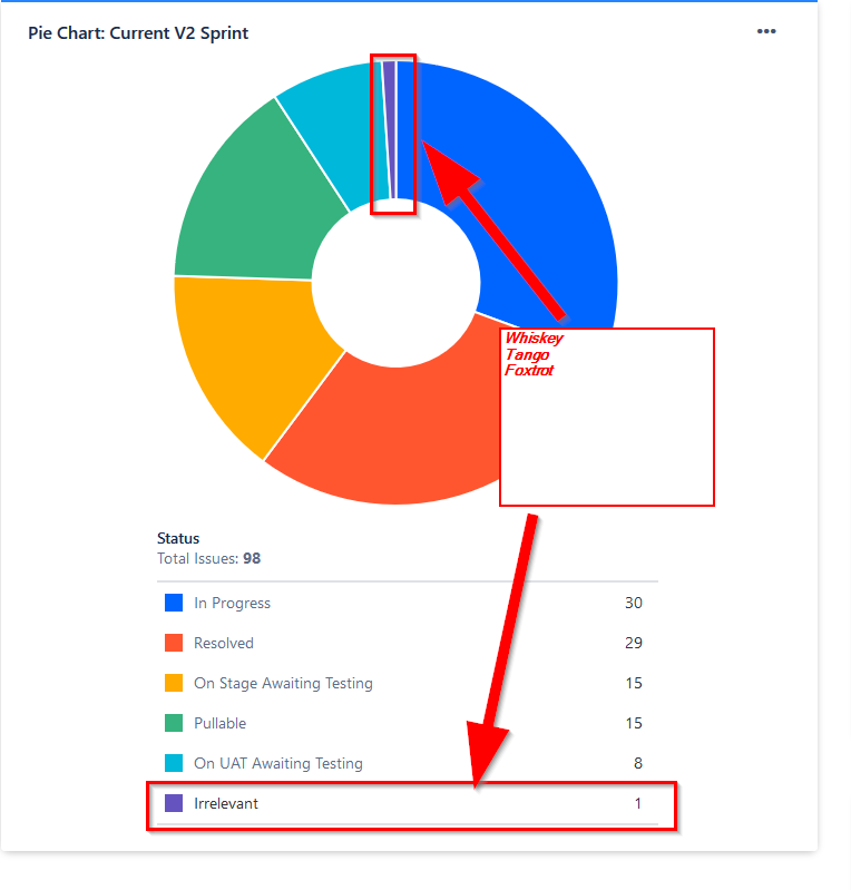 2019-06-03 15_23_56-Phil's Dashboard - JIRA.png