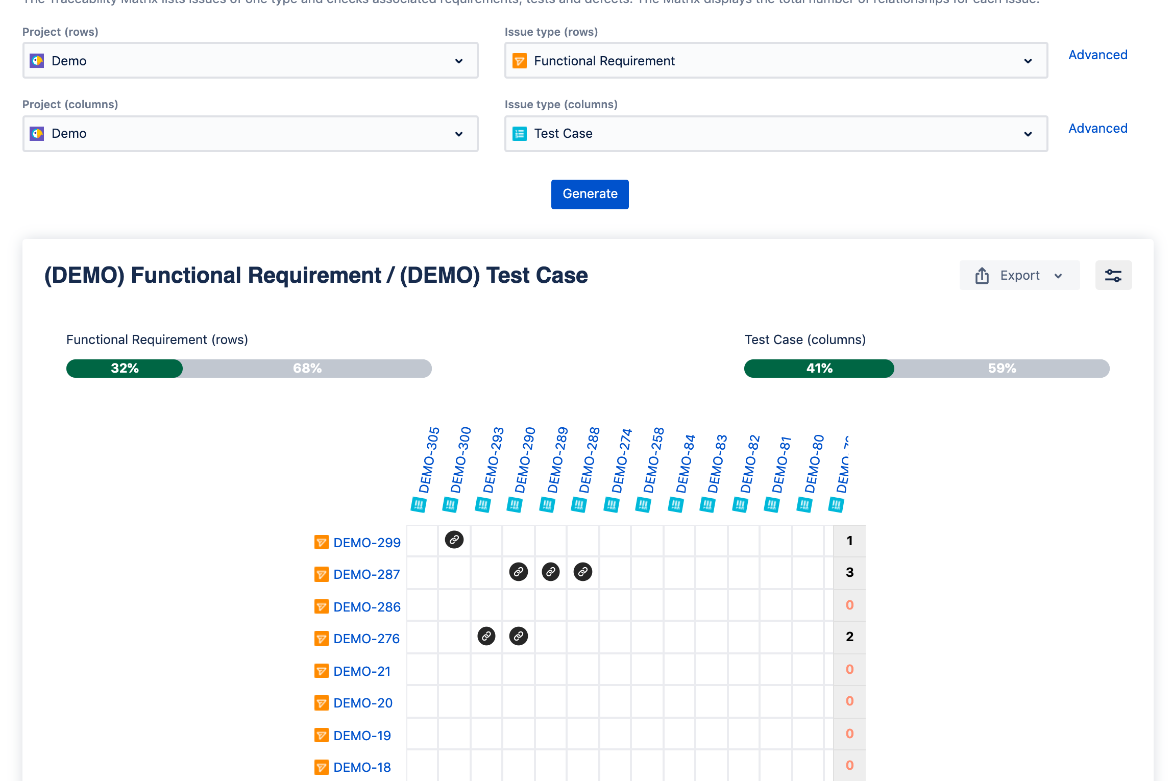 How can I create RTM in JIRA