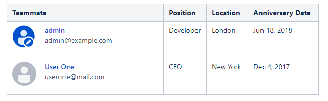 Duration Calculation Between Two Dates In Confluen