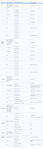 SMT-2493_Update_Table_JavaCommunityPost_600x2085@2x.png