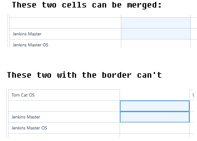 conf-cell-merge.png
