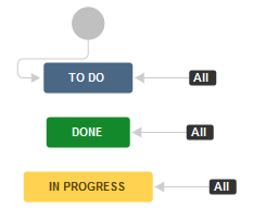 Software Simplified Workflow.png