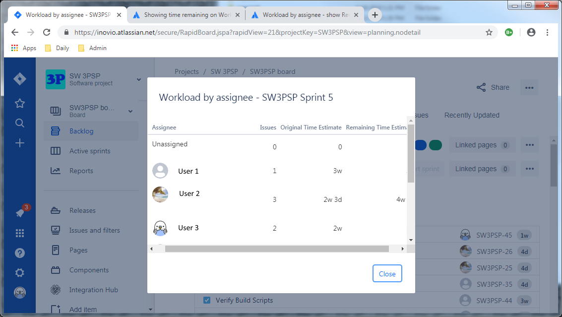 Workload by assignee show Remaining Time Estimat...