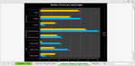 jira-service-desk-pivot-chart