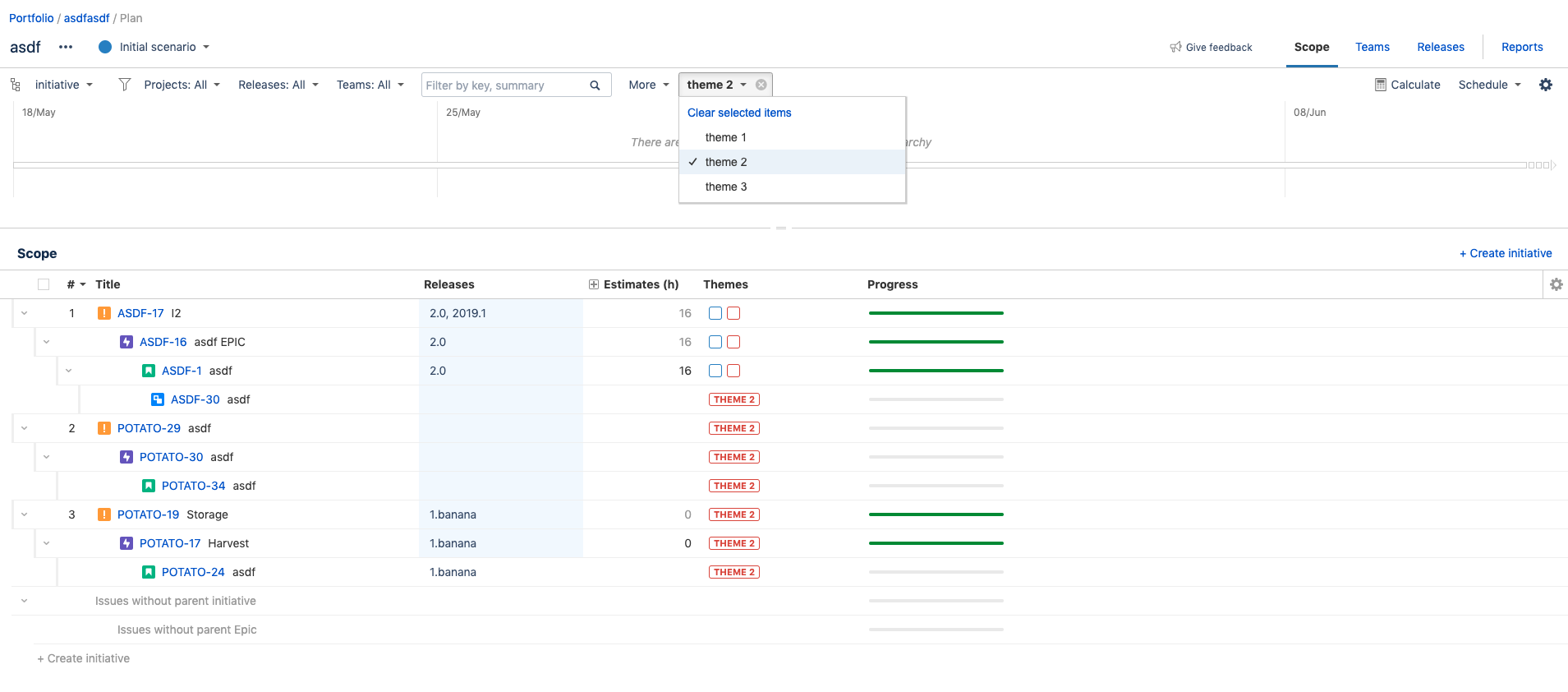 Hierarchy using portfolio image.