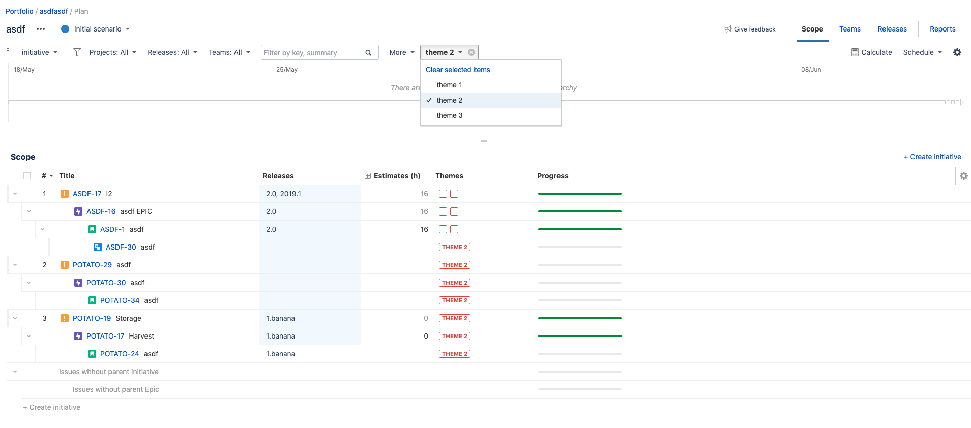 Hierarchy using portfolio