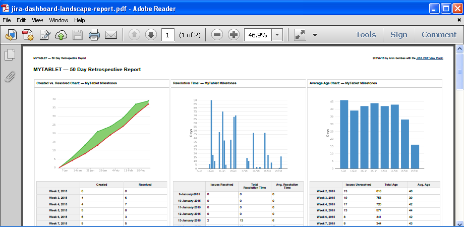 jira-dashboard-pdf