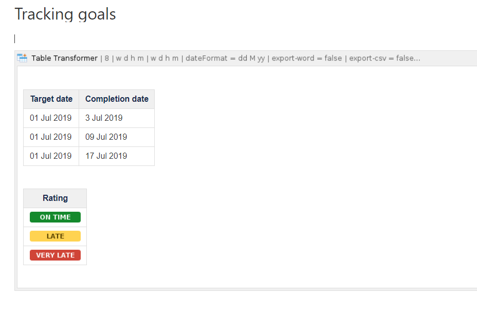 I need to insert a formula within a Confluence tab...