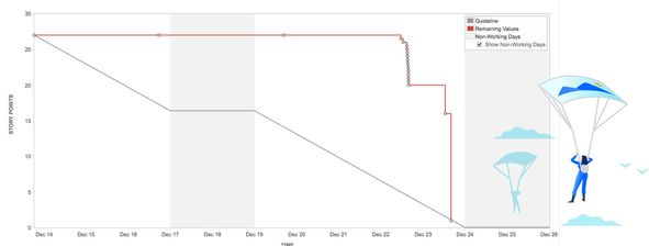 view26-charts.jpeg