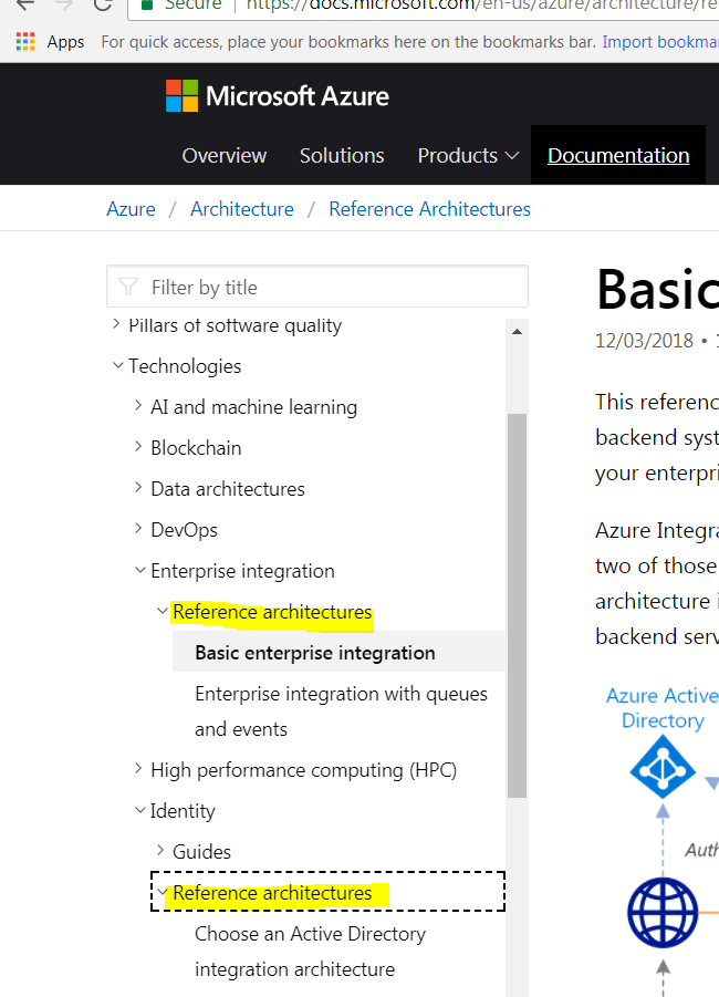 Solved How to create this folder structure in a page spac...