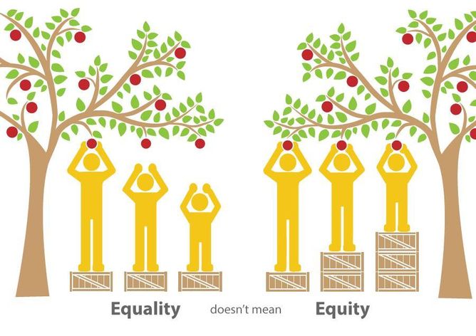 equity-vs-equality-apples.jpg